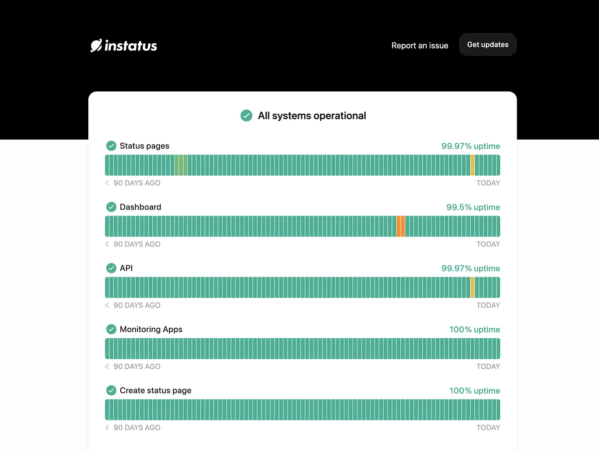 Instatus : test de l'interface de ce logiciel de gestion des incidents pour entreprise