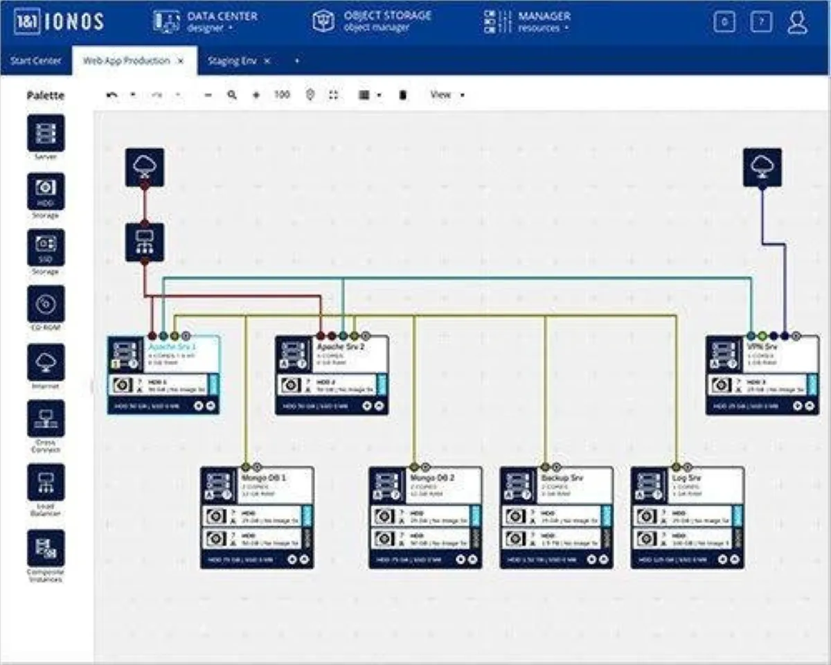 Ionos Compute Engine : test de l'interface de cette plateforme IaaS pour entreprise Ionos Compute Engine : test de l'interface de cette plateforme IaaS pour entreprise