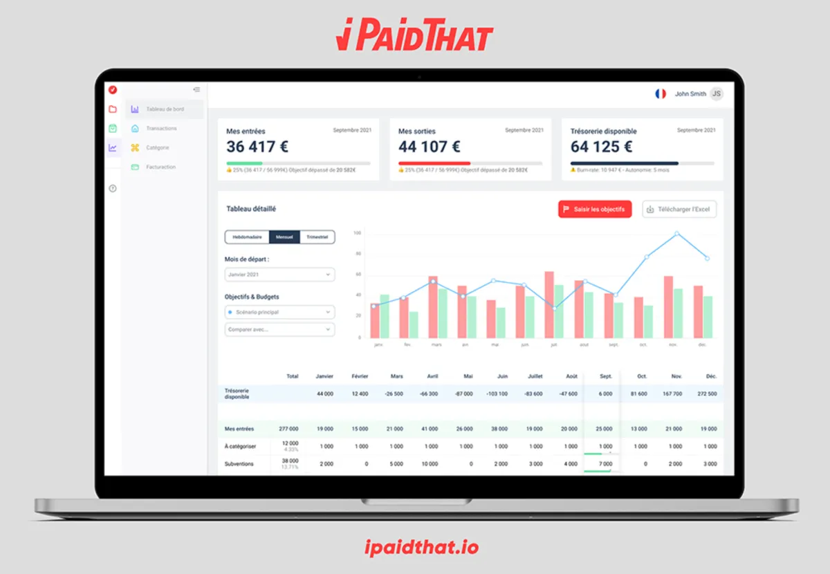 iPaidThat : test de l'interface de ce logiciel de comptabilité pour entreprise
