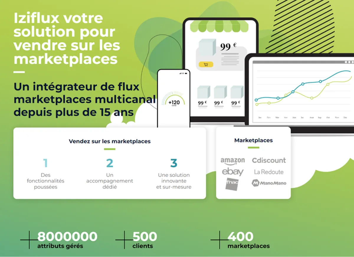 Iziflux : test de l'interface de ce logiciel PIM pour entreprise Iziflux : test de l'interface de ce logiciel PIM pour entreprise