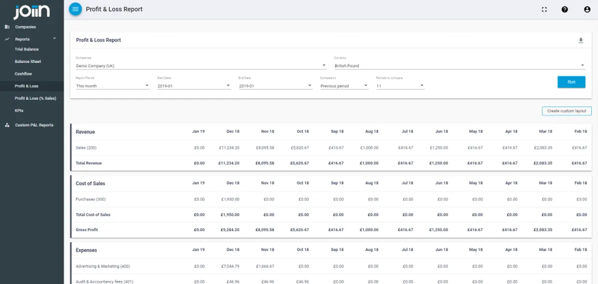 Joiin : test de l'interface de ce logiciel de reporting pour entreprise Joiin : test de l'interface de ce logiciel de reporting pour entreprise