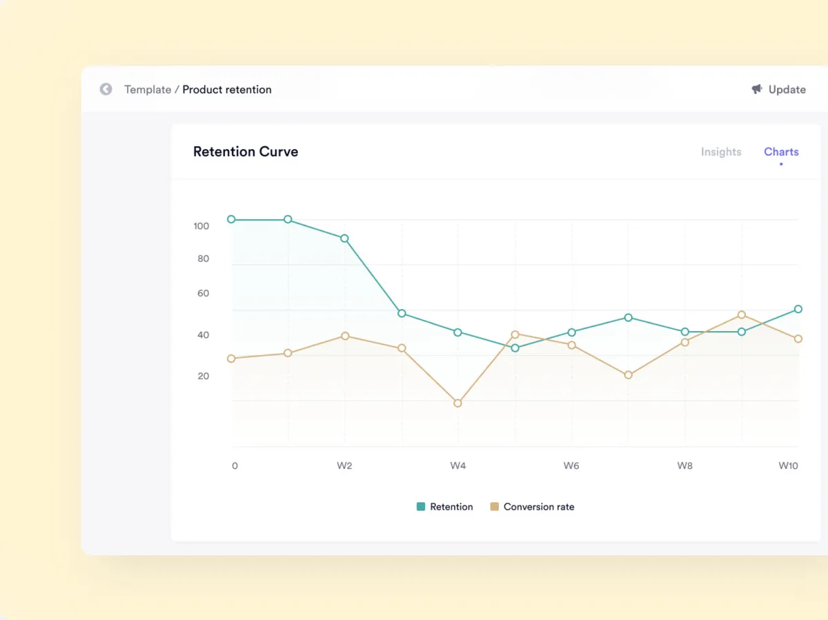 June : test de l'interface de ce logiciel de gestion de produits pour entreprise June : test de l'interface de ce logiciel de gestion de produits pour entreprise