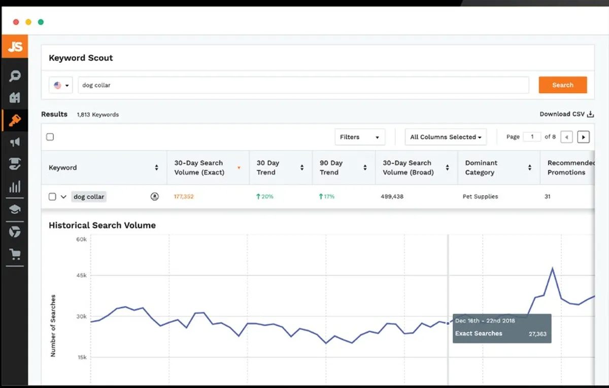 Jungle Scout : test de l'interface de ce logiciel e-Commerce pour entreprise Jungle Scout : test de l'interface de ce logiciel e-Commerce pour entreprise