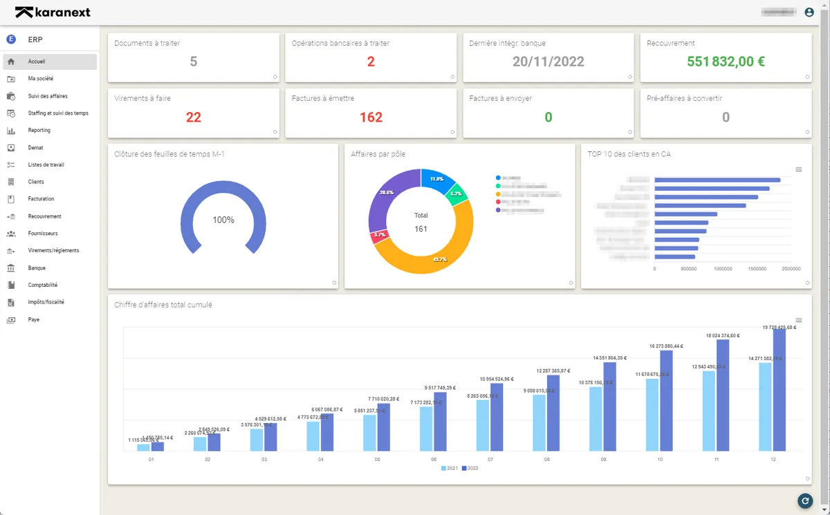 Karanext : test de l'interface de ce logiciel ERP pour entreprise Karanext : test de l'interface de ce logiciel ERP pour entreprise
