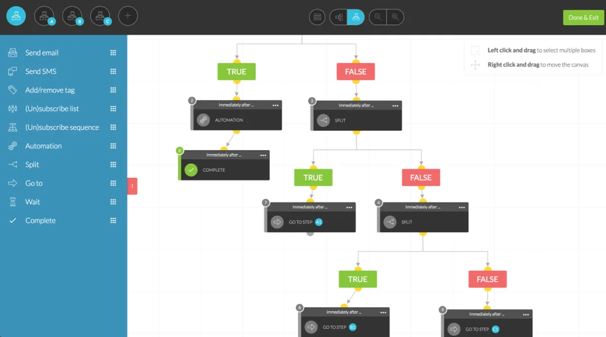 Kartra : test de l'interface de ce logiciel de marketing pour entreprise Kartra : test de l'interface de ce logiciel de marketing pour entreprise