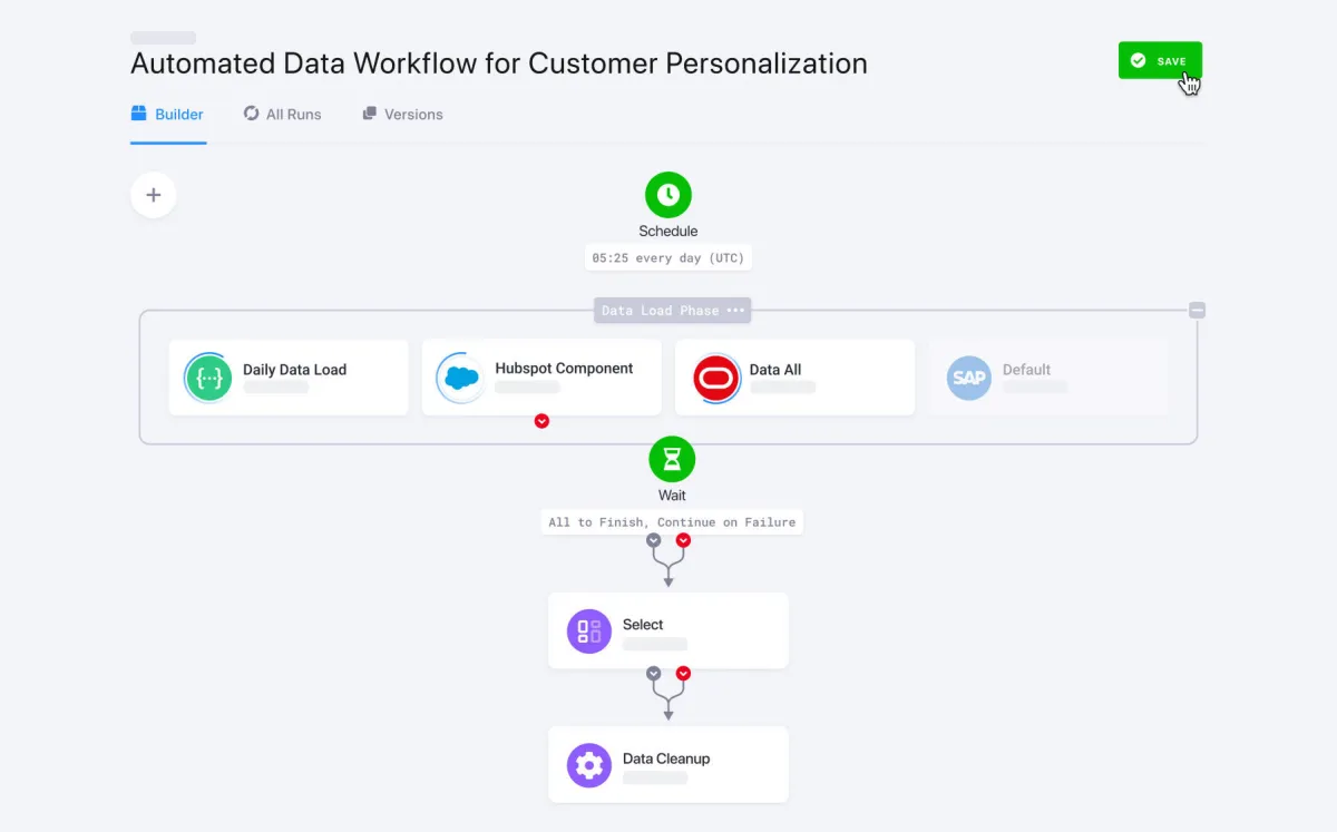 Keboola : test de l'interface de ce logiciel ETL pour entreprise