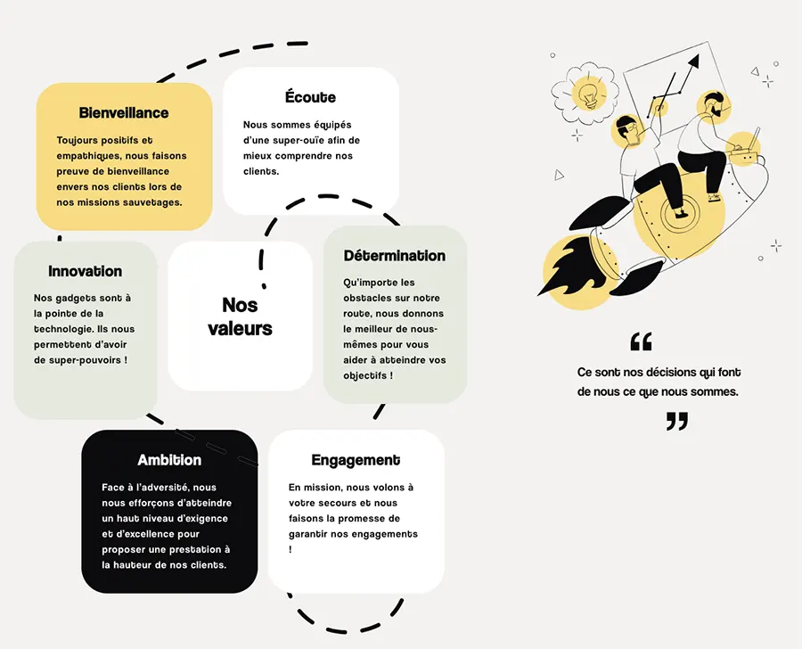 Kiliba : entreprise