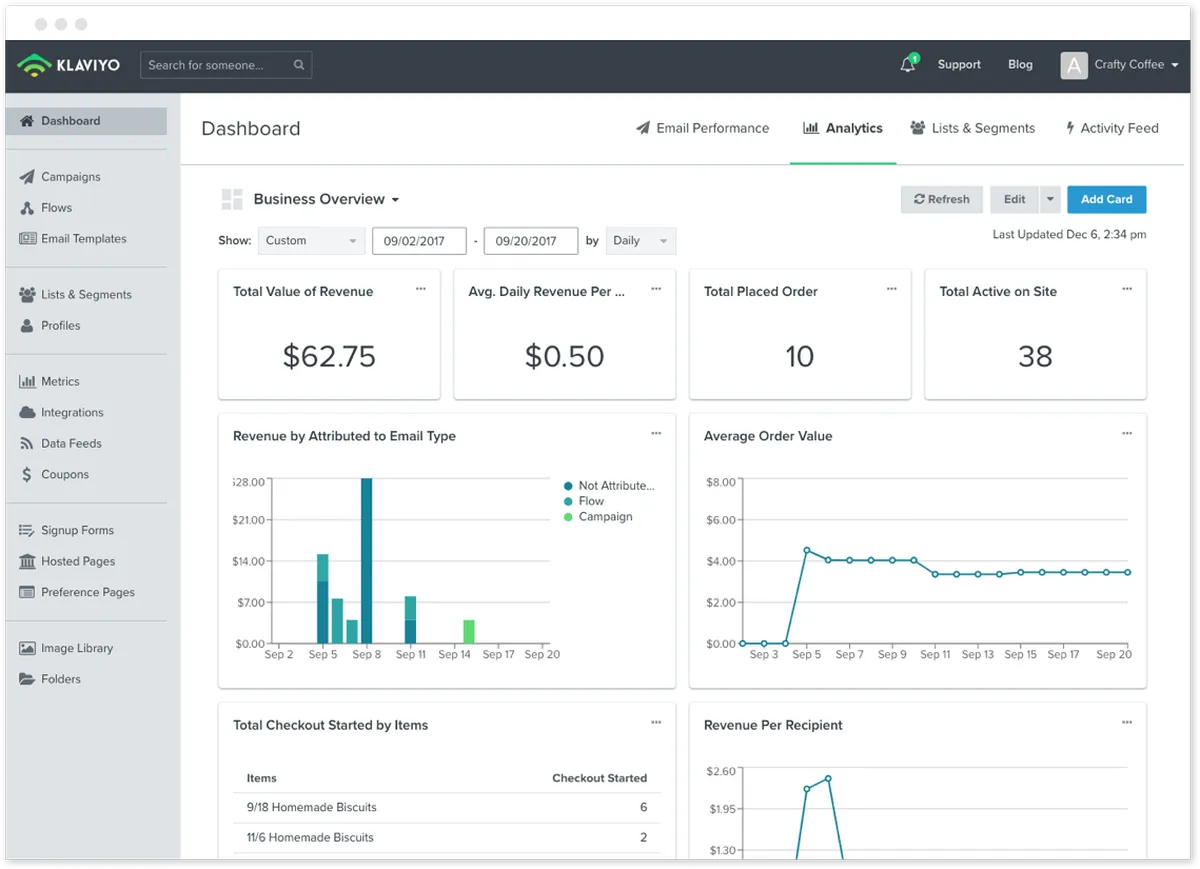 Klaviyo : test de l'interface de ce logiciel CRM pour entreprise