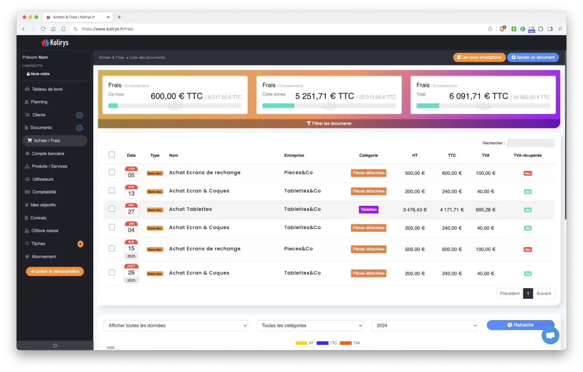 Kolirys : interface gestion des notes de frais Kolirys : interface gestion des notes de frais