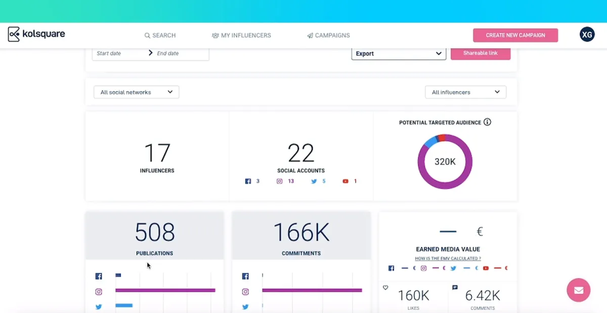 Kolsquare : test de l'interface de ce logiciel de marketing d'influence pour entreprise Kolsquare : test de l'interface de ce logiciel de marketing d'influence pour entreprise