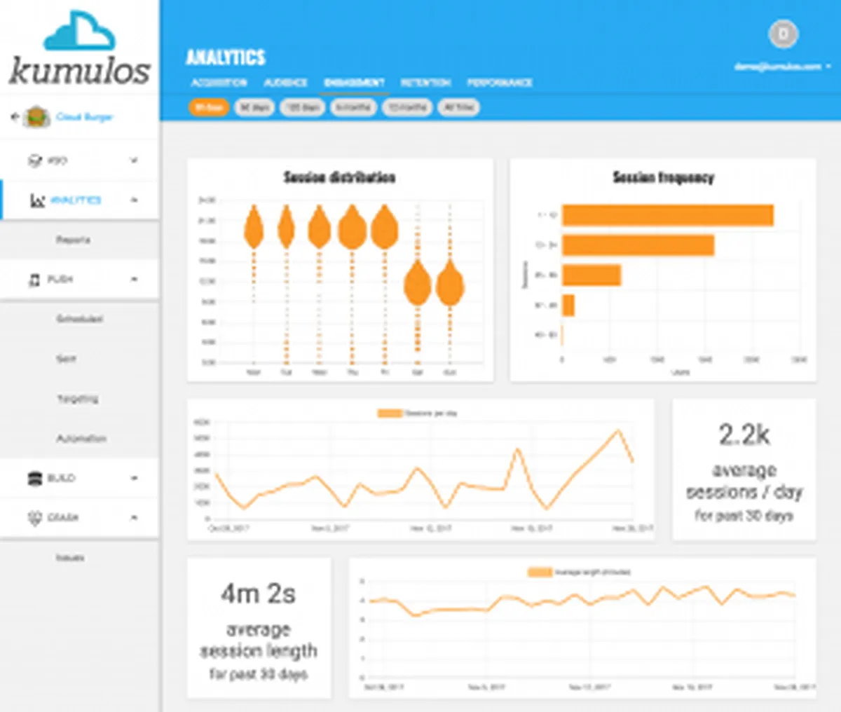 Kumulos : test de l'interface de ce logiciel de marketing mobile pour entreprise Kumulos : test de l'interface de ce logiciel de marketing mobile pour entreprise