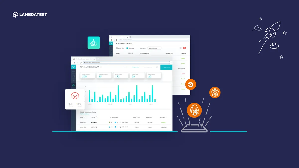LambdaTest : test de l'interface de ce logiciel de test automatisé pour entreprise LambdaTest : test de l'interface de ce logiciel de test automatisé pour entreprise