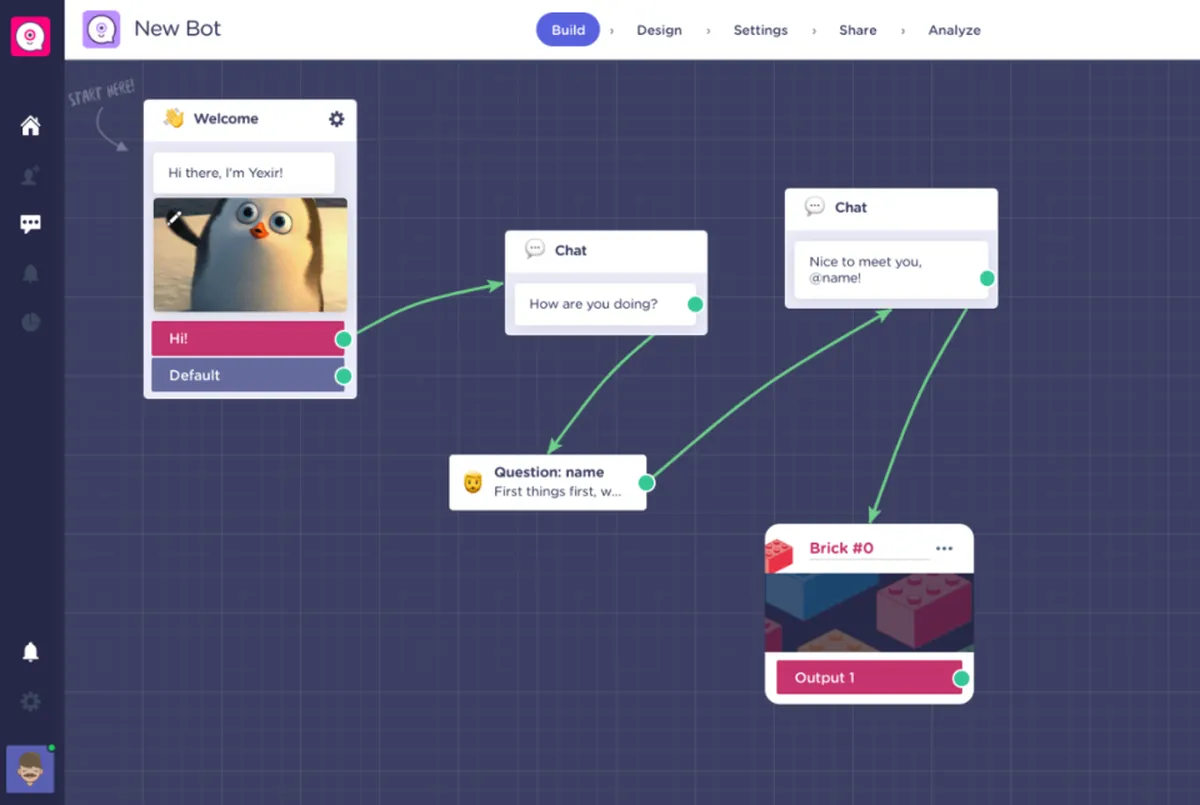 Landbot : test de l'interface de ce logiciel de Chatbot IA / Agent IA pour entreprise