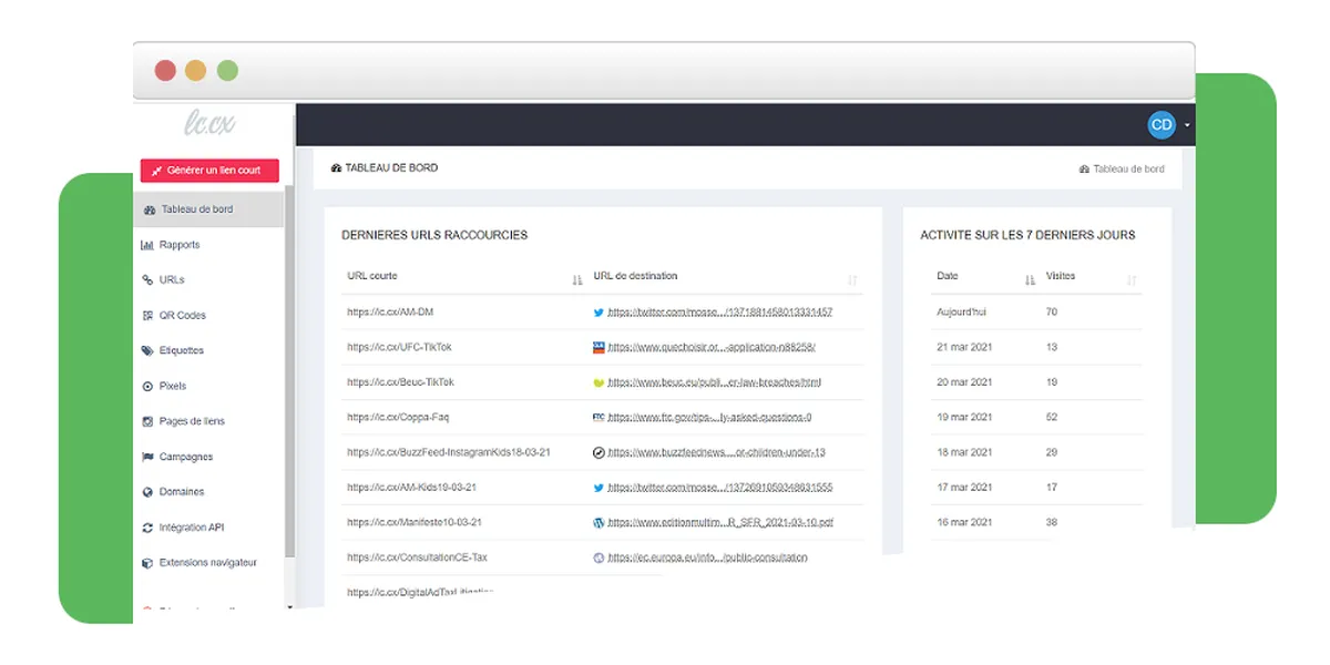LC.cx : test de l'interface de ce logiciel réducteur d'URL pour entreprise LC.cx : test de l'interface de ce logiciel réducteur d'URL pour entreprise