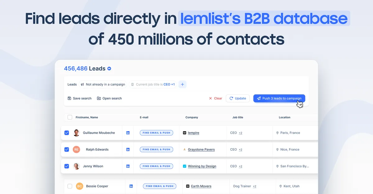 Lemlist : test de l'interface de ce logiciel de génération de leads pour entreprise