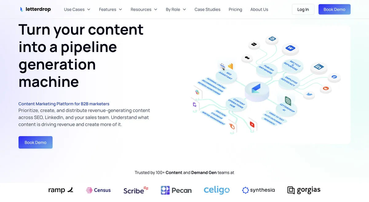Letterdrop : test de l'interface de ce logiciel de social selling pour entreprise