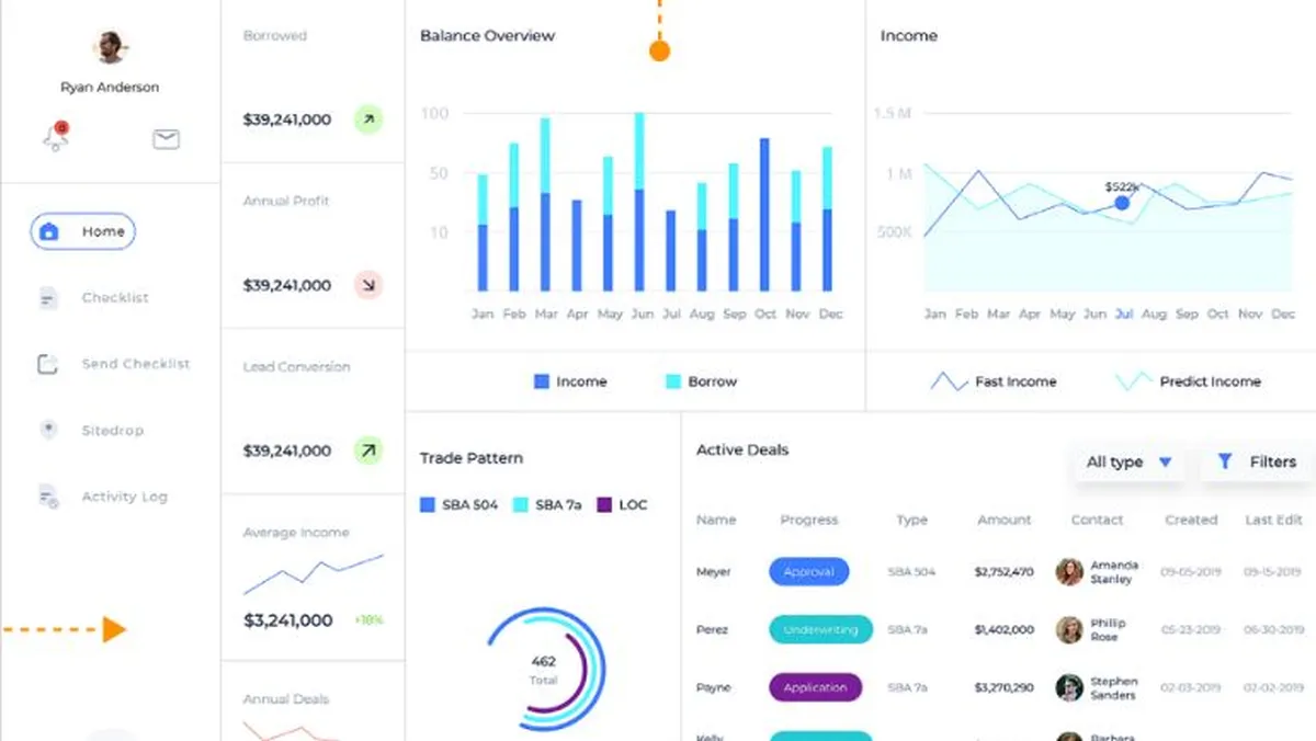 Limelight Platform : test de l'interface de ce logiciel de marketing événementiel pour entreprise Limelight Platform : test de l'interface de ce logiciel de marketing événementiel pour entreprise