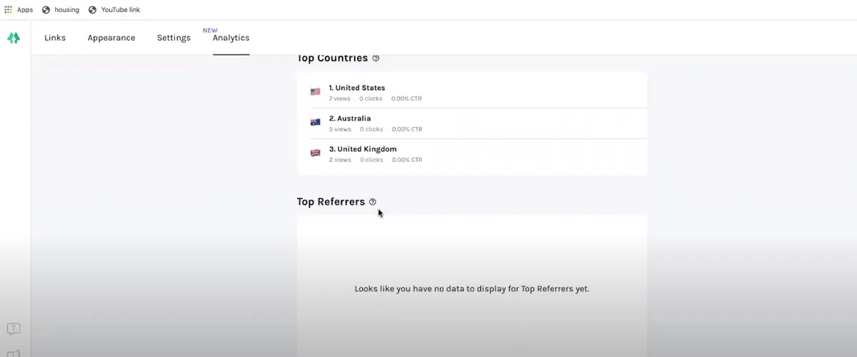 Linktree : test de l'interface de ce logiciel de link in bio pour entreprise Linktree : test de l'interface de ce logiciel de link in bio pour entreprise