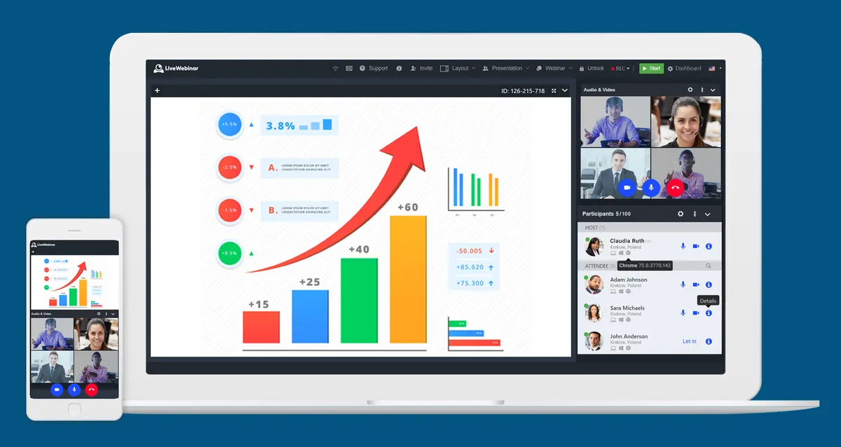 LiveWebinar : test de l'interface de ce logiciel de webinar pour entreprise LiveWebinar : test de l'interface de ce logiciel de webinar pour entreprise