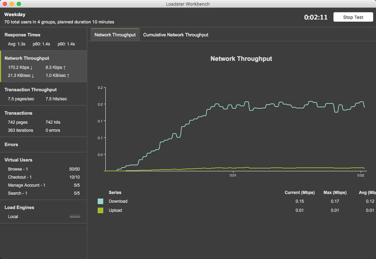 Loadster : test de l'interface de ce logiciel de test de performance / de charge pour entreprise Loadster : test de l'interface de ce logiciel de test de performance / de charge pour entreprise