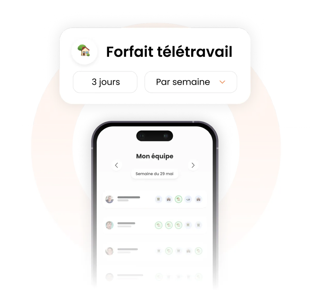 M-Work : test de l'interface de ce logiciel de planning d'équipe pour entreprise M-Work : test de l'interface de ce logiciel de planning d'équipe pour entreprise