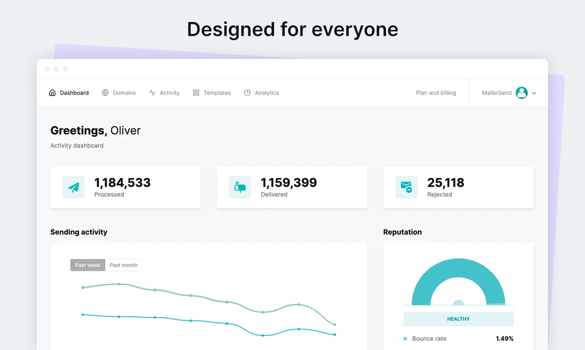 MailerSend : test de l'interface de ce logiciel d'emails transactionnels pour entreprise MailerSend : test de l'interface de ce logiciel d'emails transactionnels pour entreprise
