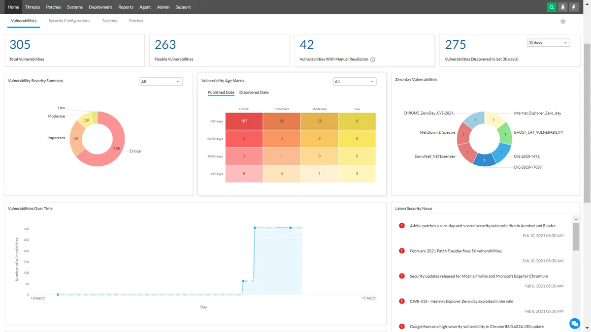 ManageEngine : test de l'interface de ce logiciel ITSM pour entreprise ManageEngine : test de l'interface de ce logiciel ITSM pour entreprise