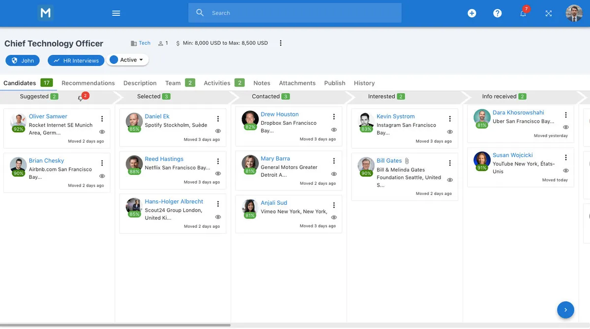 Manatal : test de l'interface de ce logiciel d'onboarding / intégration des collaborateurs pour entreprise Manatal : test de l'interface de ce logiciel d'onboarding / intégration des collaborateurs pour entreprise