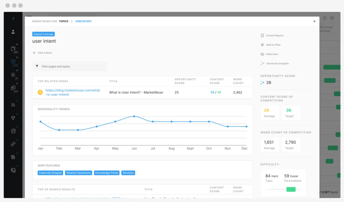 Marketmuse : test de l'interface de ce logiciel de marketing de contenu pour entreprise