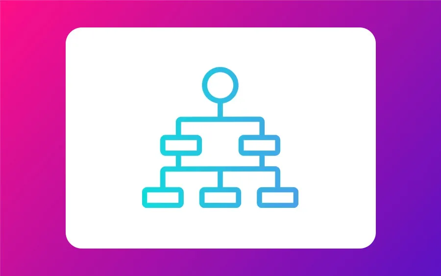 Meilleurs Logiciels d'organigramme Meilleurs Logiciels d'organigramme