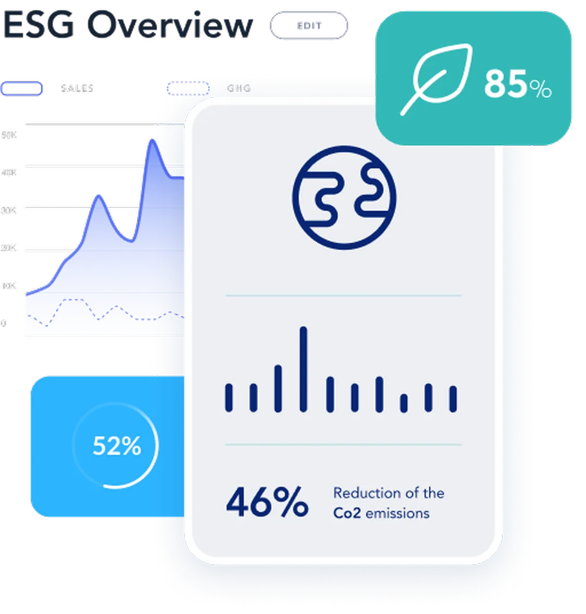 Metrio : test de l'interface de ce logiciel ESG pour entreprise Metrio : test de l'interface de ce logiciel ESG pour entreprise