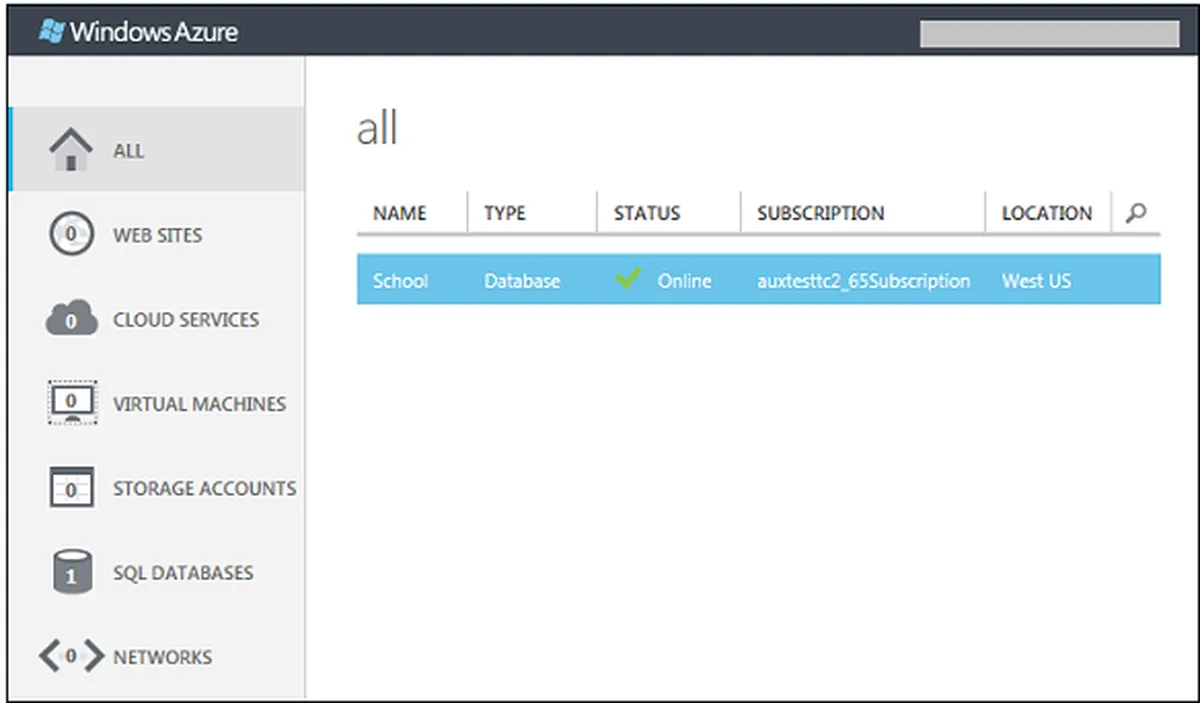 Microsoft Azure : test de l'interface de cette plateforme de stockage cloud pour entreprise Microsoft Azure : test de l'interface de cette plateforme de stockage cloud pour entreprise