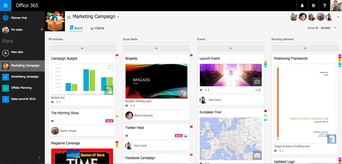 Microsoft Planner : test de l'interface de ce logiciel de gestion des tâches pour entreprise