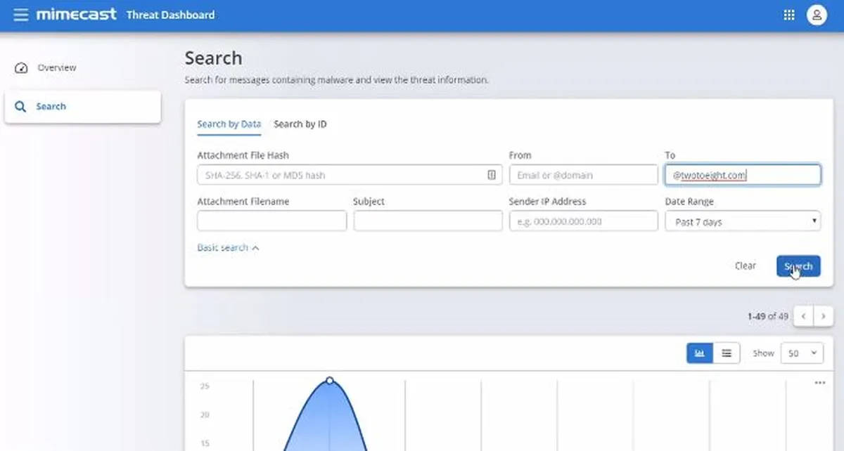 MimeCast Email Security : test de l'interface de ce logiciel de sécurité des emails pour entreprise MimeCast Email Security : test de l'interface de ce logiciel de sécurité des emails pour entreprise