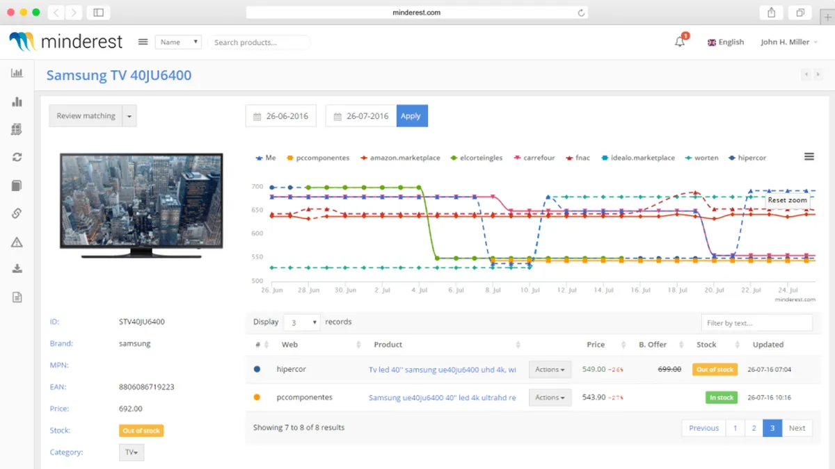 Minderest : test de l'interface de ce logiciel d'optimisation des prix / veille tarifaire pour entreprise