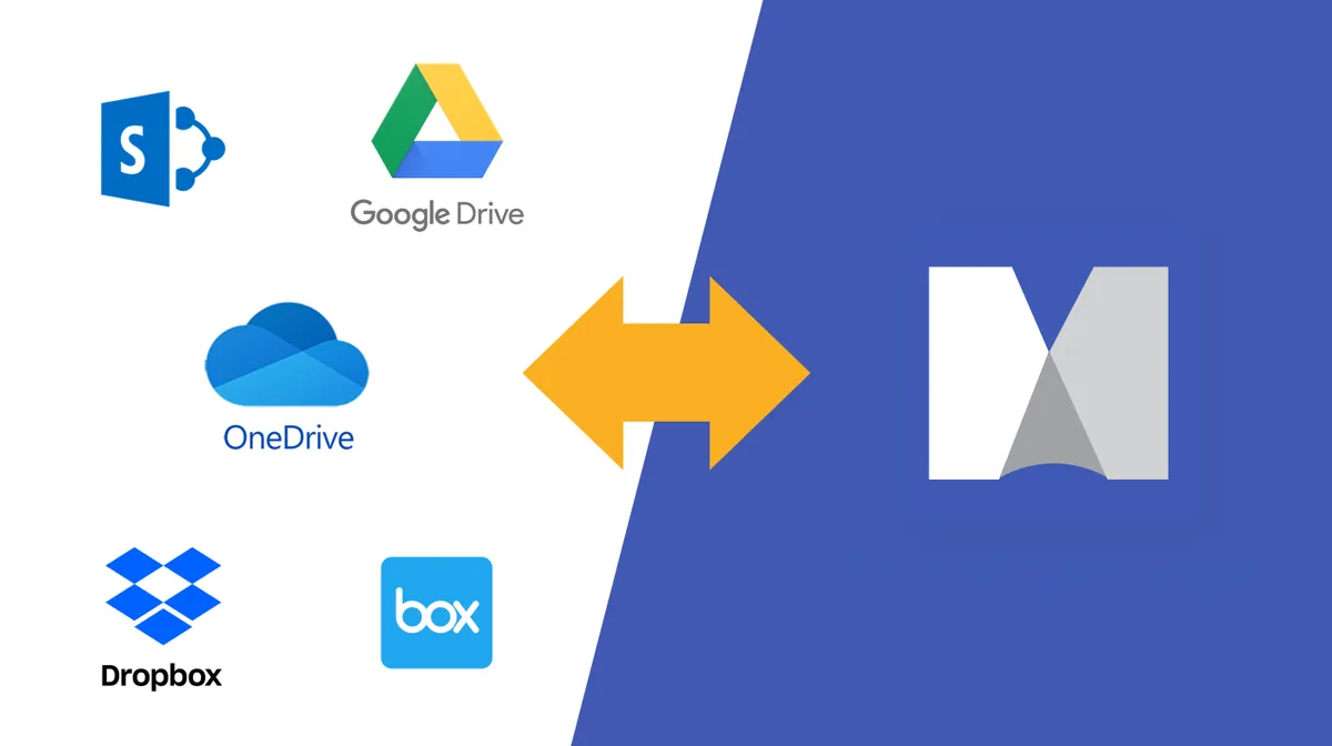 MindManager : test de l'interface de ce logiciel de mind mapping pour entreprise