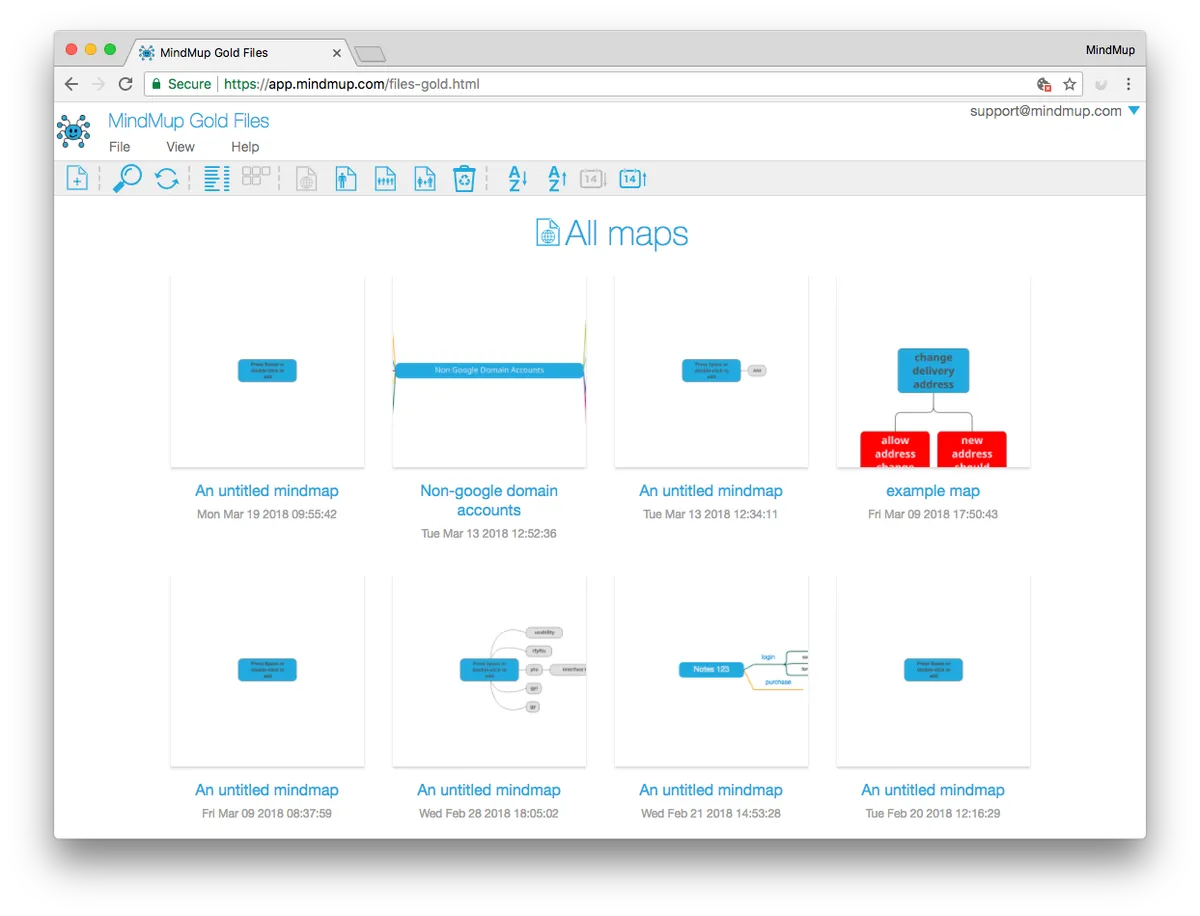 MindMup : test de l'interface de ce logiciel de mind mapping pour entreprise MindMup : test de l'interface de ce logiciel de mind mapping pour entreprise