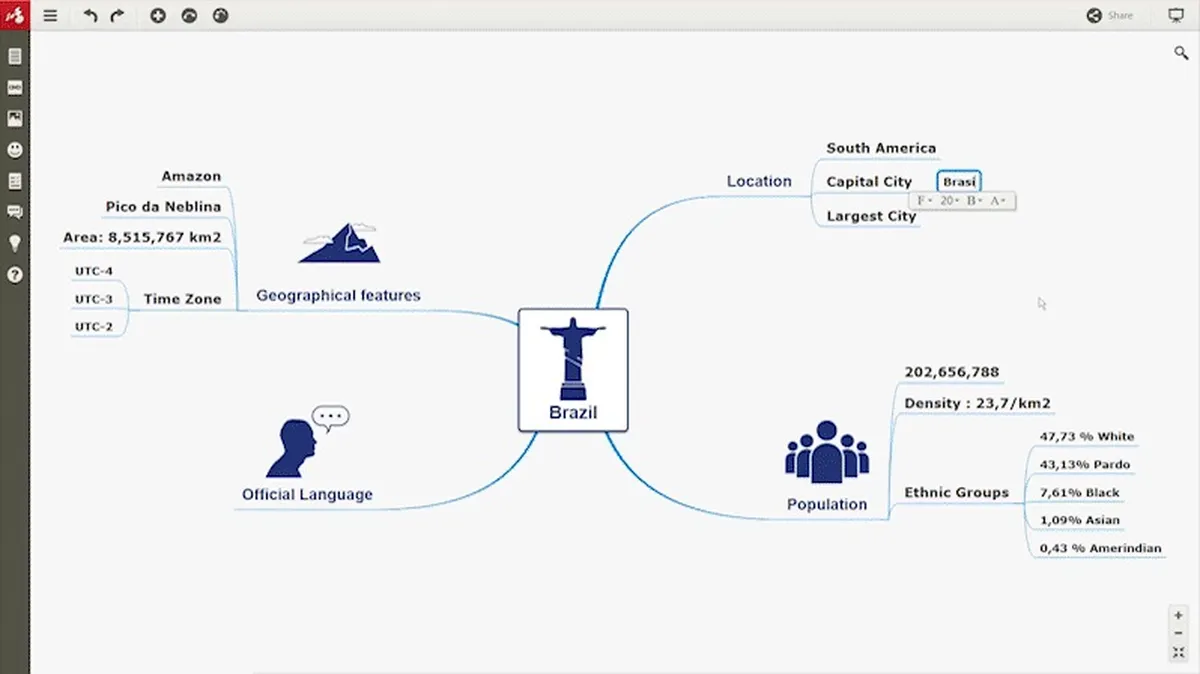 Mindomo : test de l'interface de ce logiciel de mind mapping pour entreprise Mindomo : test de l'interface de ce logiciel de mind mapping pour entreprise