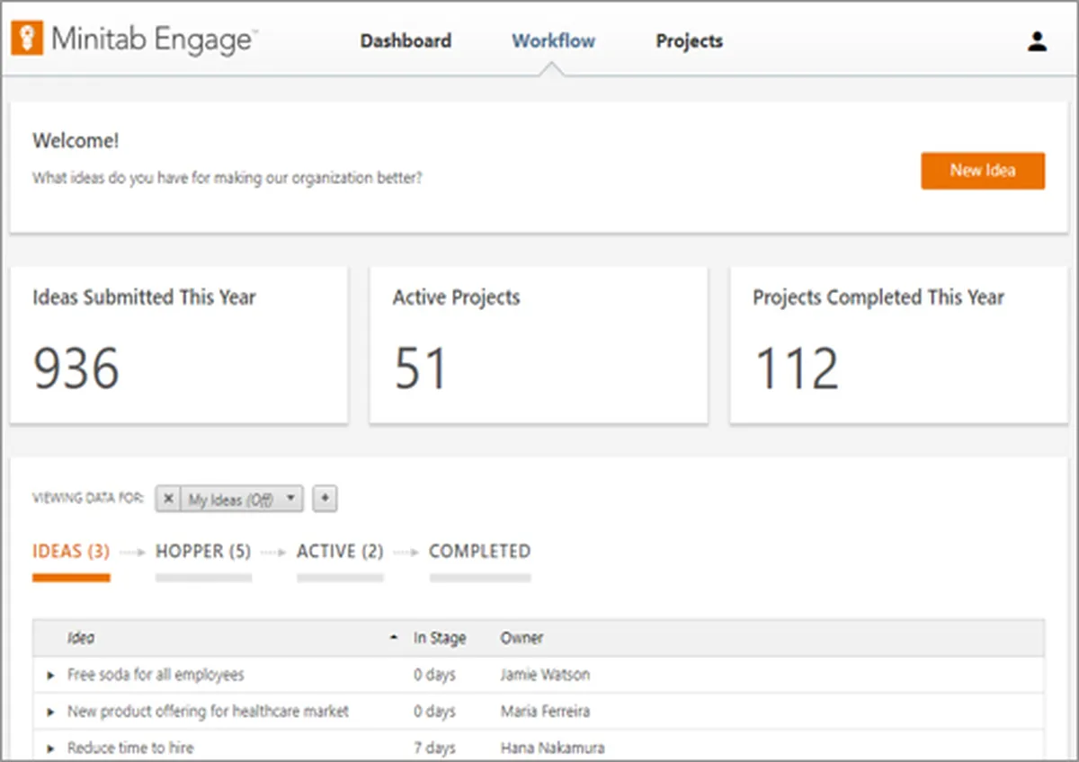 Minitab Engage : test de l'interface de ce logiciel de brainstorming pour entreprise Minitab Engage : test de l'interface de ce logiciel de brainstorming pour entreprise