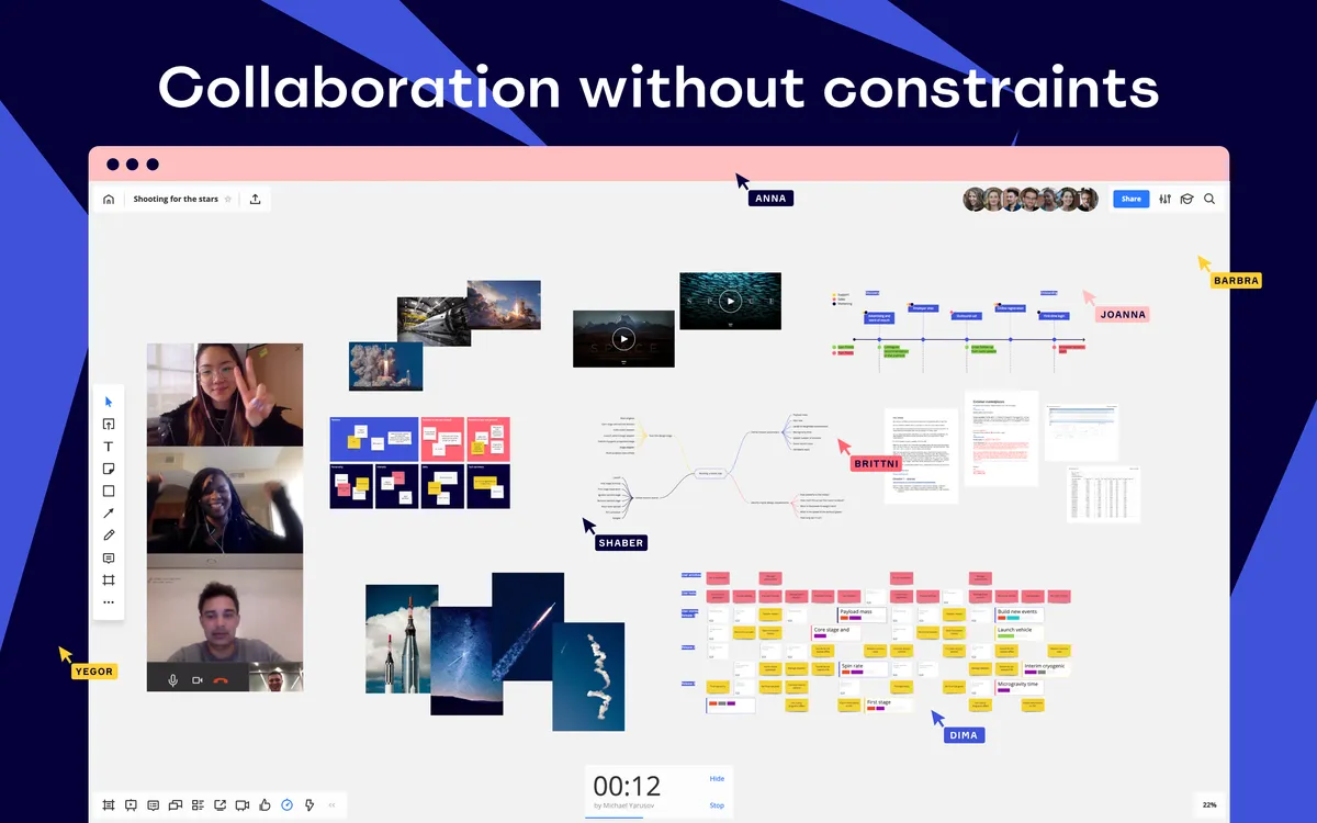 Miro : test de l'interface de ce logiciel de brainstorming pour entreprise Miro : test de l'interface de ce logiciel de brainstorming pour entreprise