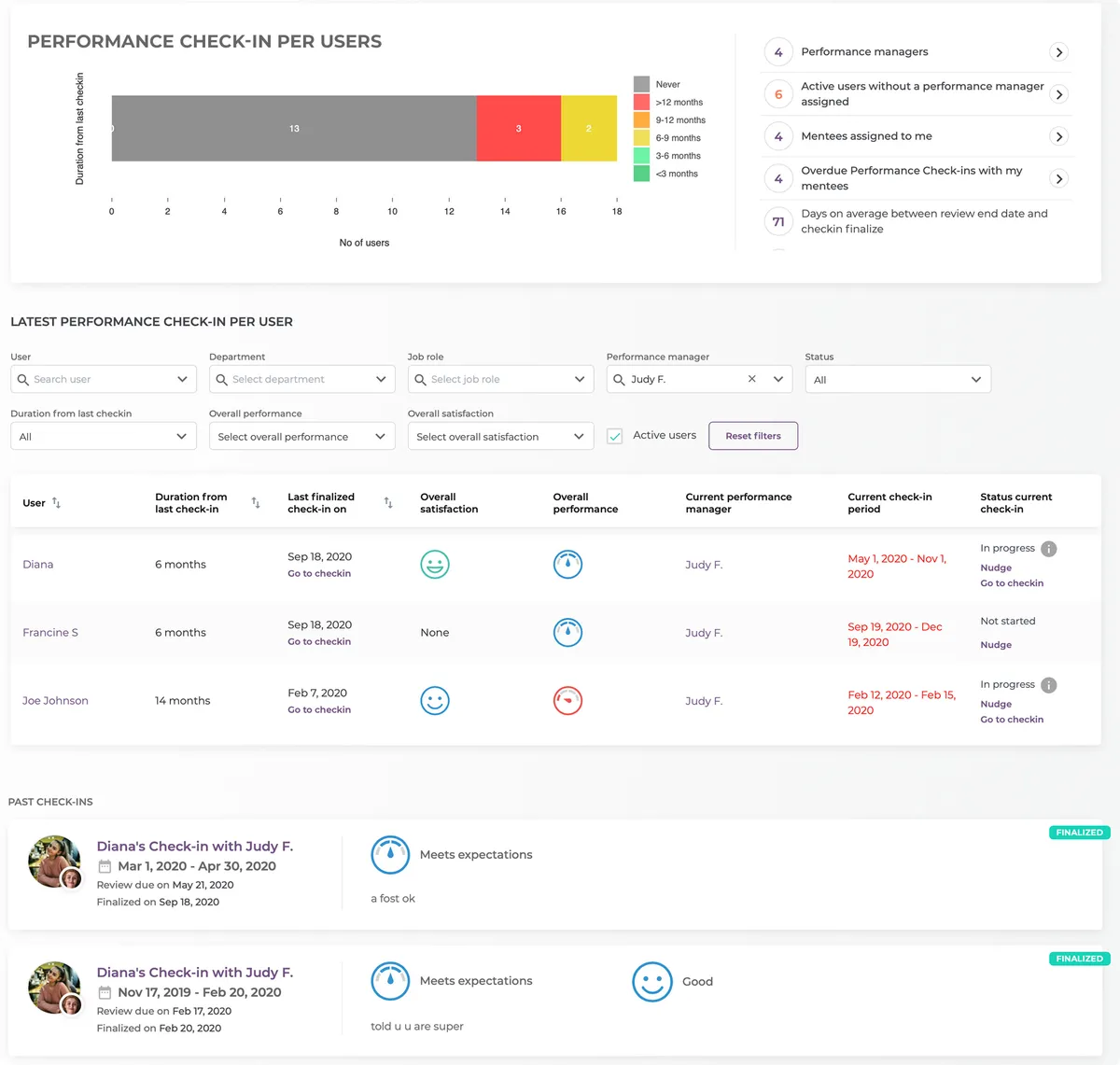 Mirro : test de l'interface de ce logiciel de gestion des performances des employés pour entreprise Mirro : test de l'interface de ce logiciel de gestion des performances des employés pour entreprise