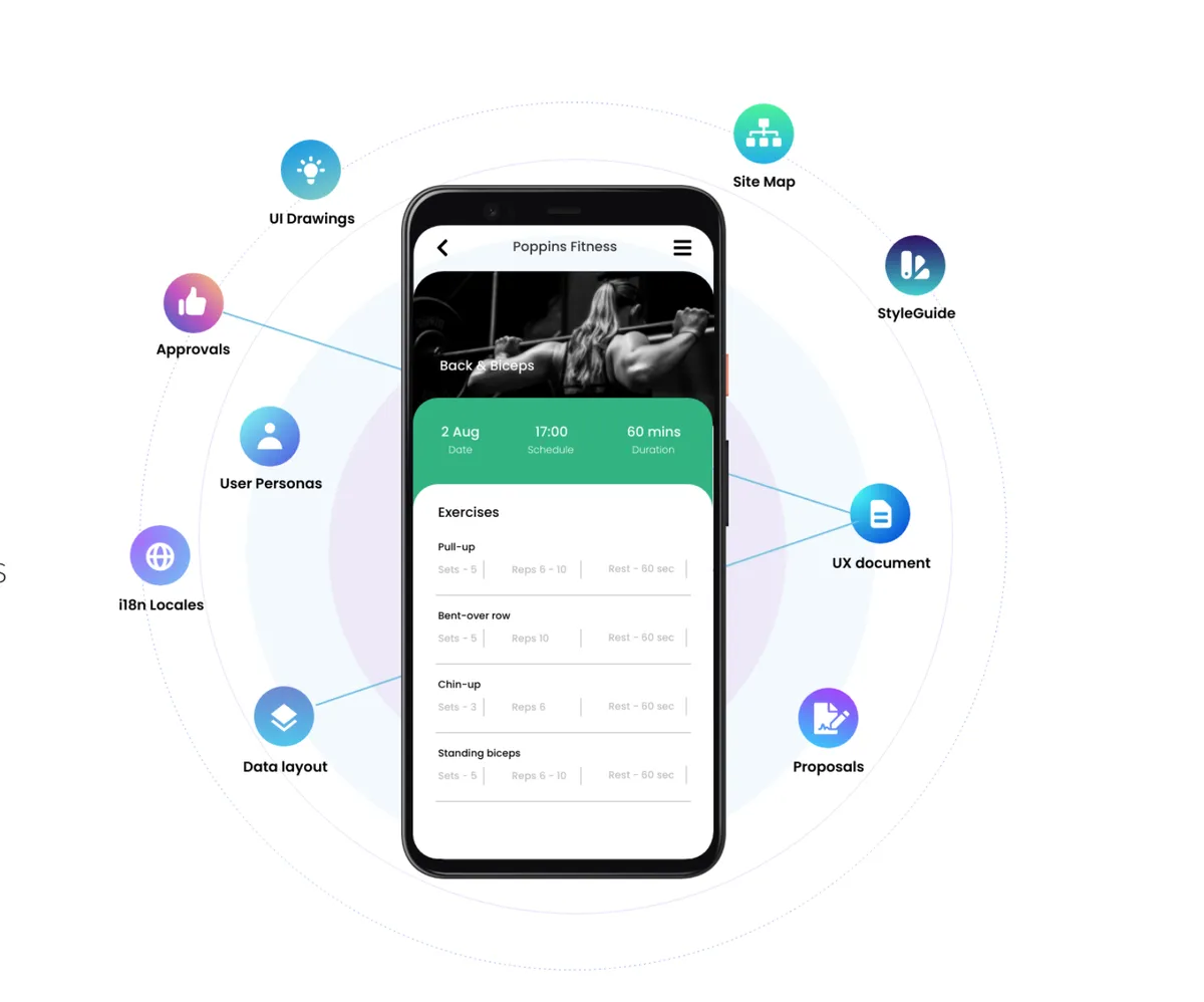 Mockflow : test de l'interface de ce logiciel wireframe pour entreprise