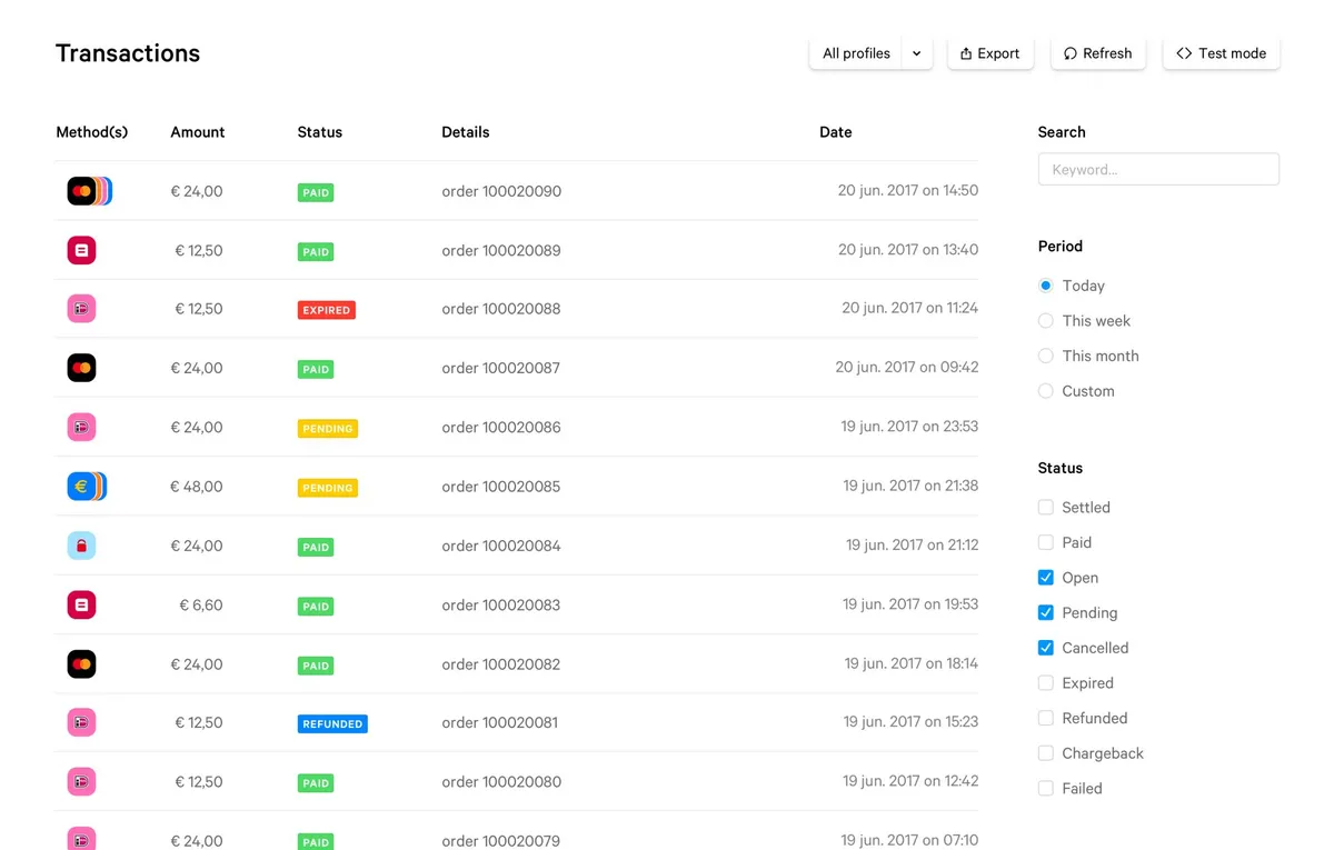 Mollie : test de l'interface de ce logiciel de paiement en ligne / Passerelles de paiement pour entreprise Mollie : test de l'interface de ce logiciel de paiement en ligne / Passerelles de paiement pour entreprise