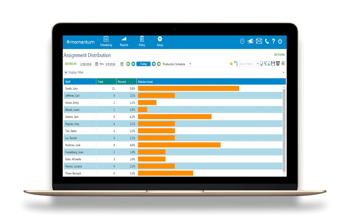 Momentum Scheduling : test de l'interface de ce logiciel pour hôpital pour entreprise Momentum Scheduling : test de l'interface de ce logiciel pour hôpital pour entreprise