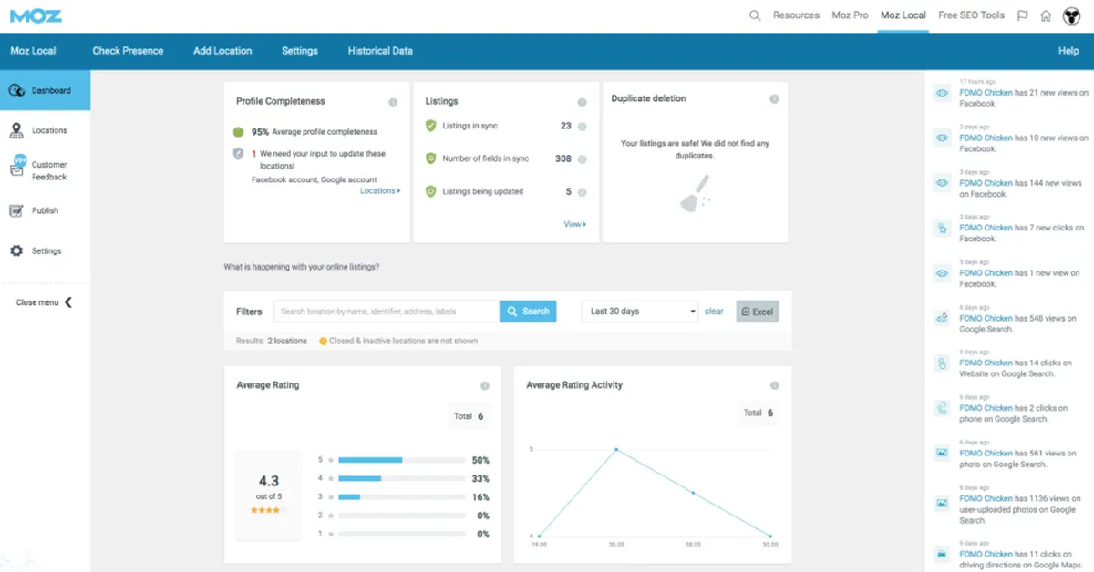 Moz Local : test de l'interface de ce logiciel de référencement local pour entreprise Moz Local : test de l'interface de ce logiciel de référencement local pour entreprise