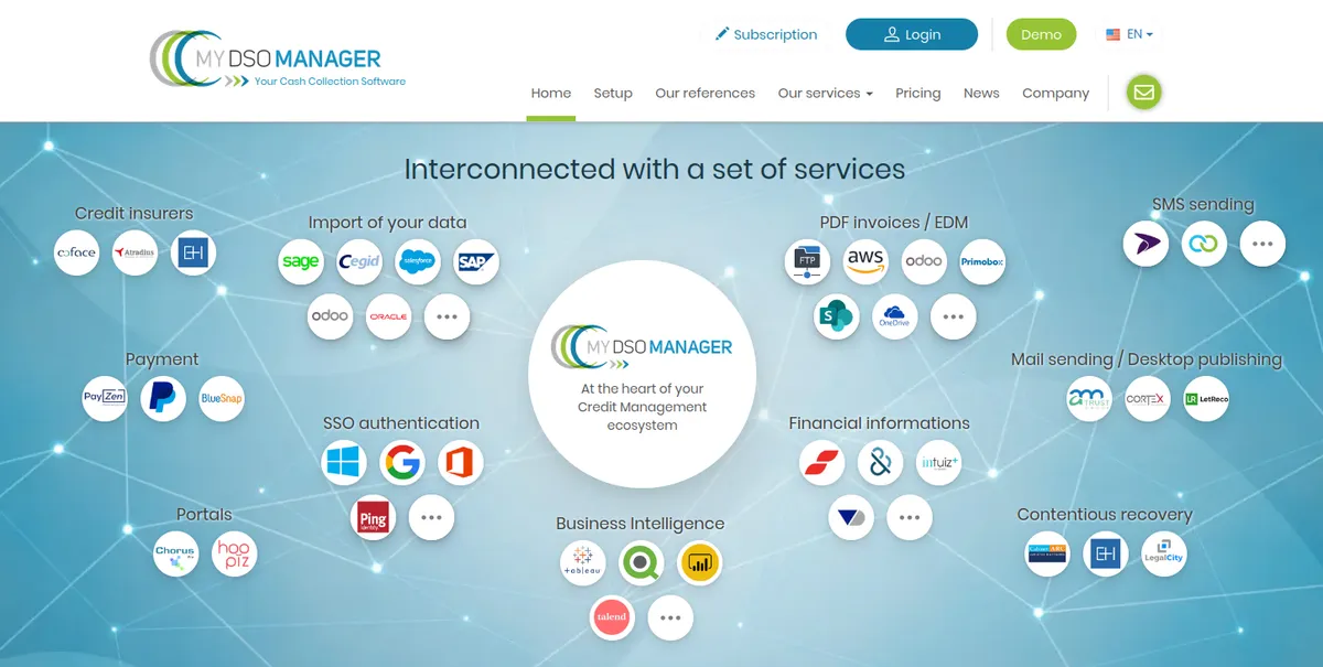 My DSO Manager : test de l'interface de ce logiciel de recouvrement de créances / impayés pour entreprise