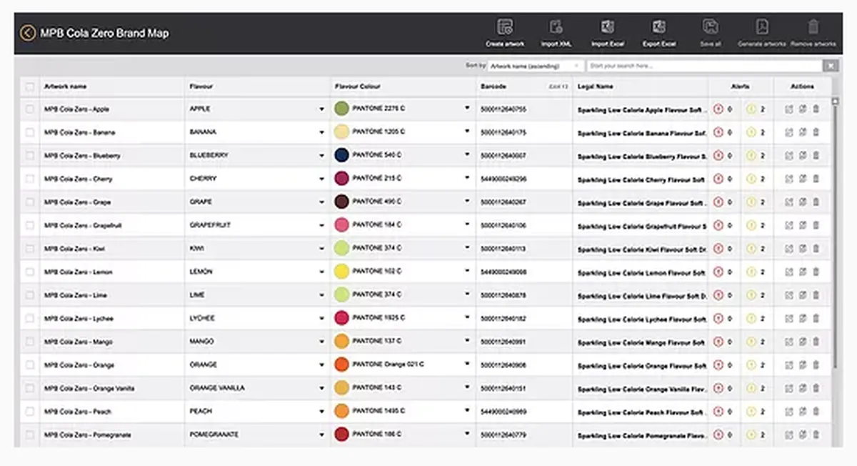 MYPACKBRAIN : test de l'interface de ce logiciel pour l'industrie pour entreprise