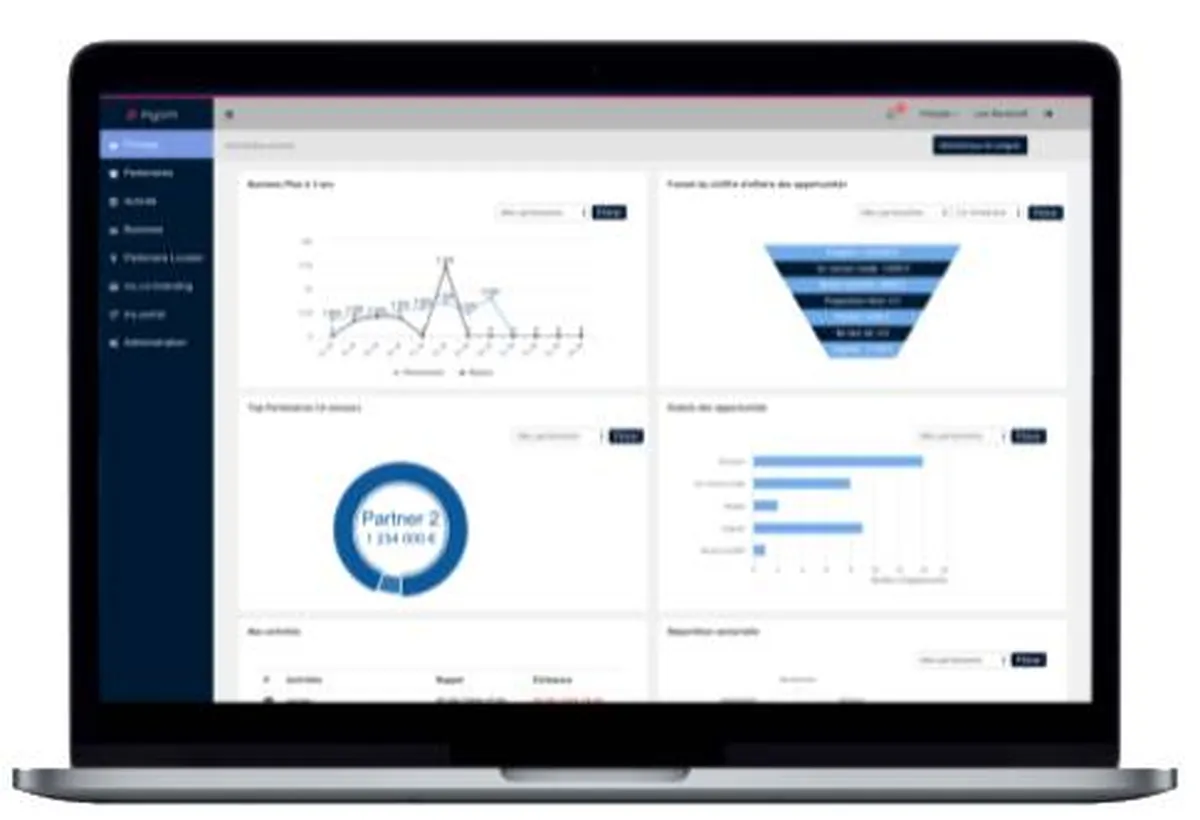 Myprm : test de l'interface de ce logiciel de gestion des partenaires / fournisseurs pour entreprise Myprm : test de l'interface de ce logiciel de gestion des partenaires / fournisseurs pour entreprise