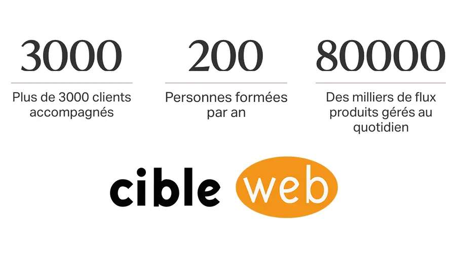 MyShipWizard : entreprise MyShipWizard : entreprise
