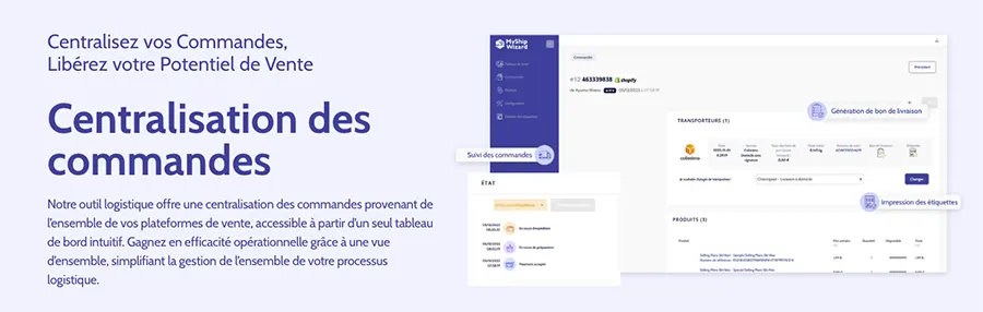 MyShipWizard : fonctionnalités centralisation des commandes MyShipWizard : fonctionnalités centralisation des commandes